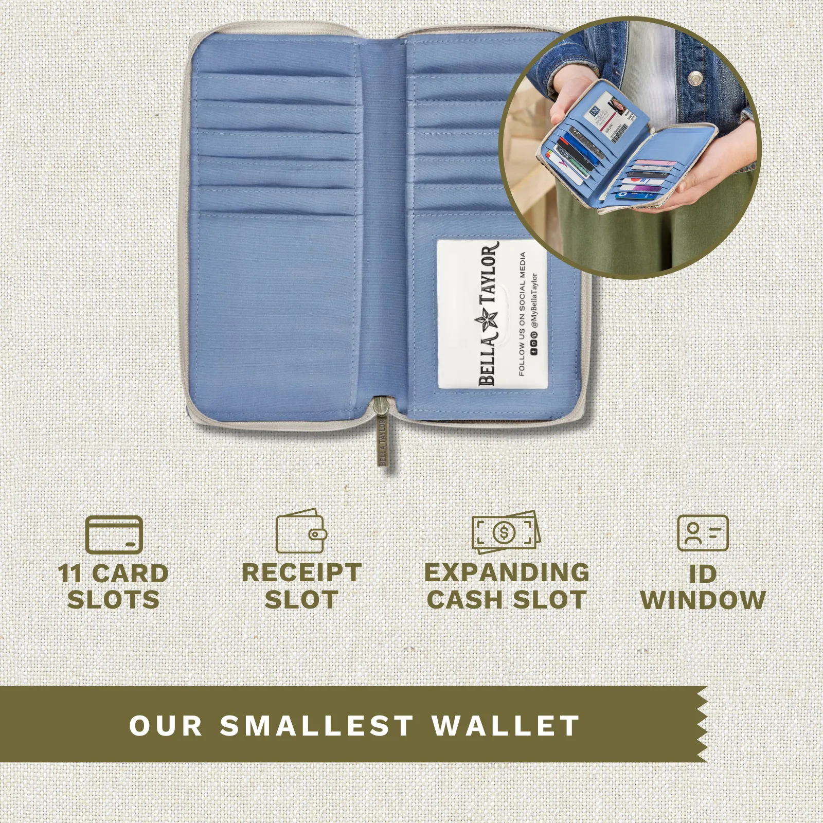 Khaki Floral RFID Slim Card Wallet